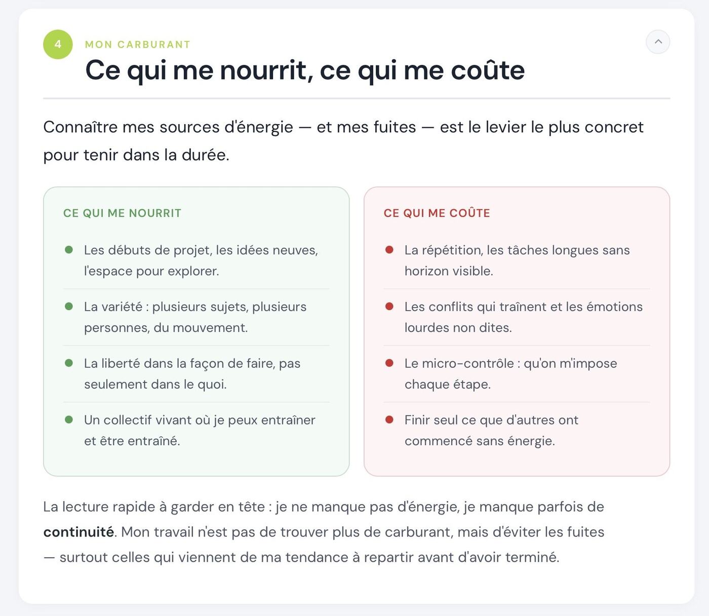 Chapitre du rapport : ce qui me nourrit, ce qui me coûte
