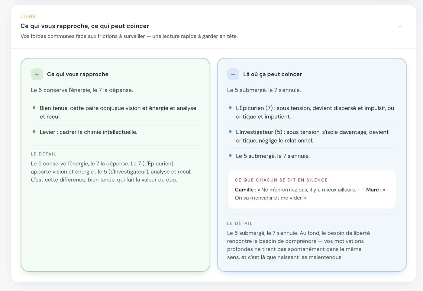 Ce qui rapproche et ce qui peut coincer entre deux profils